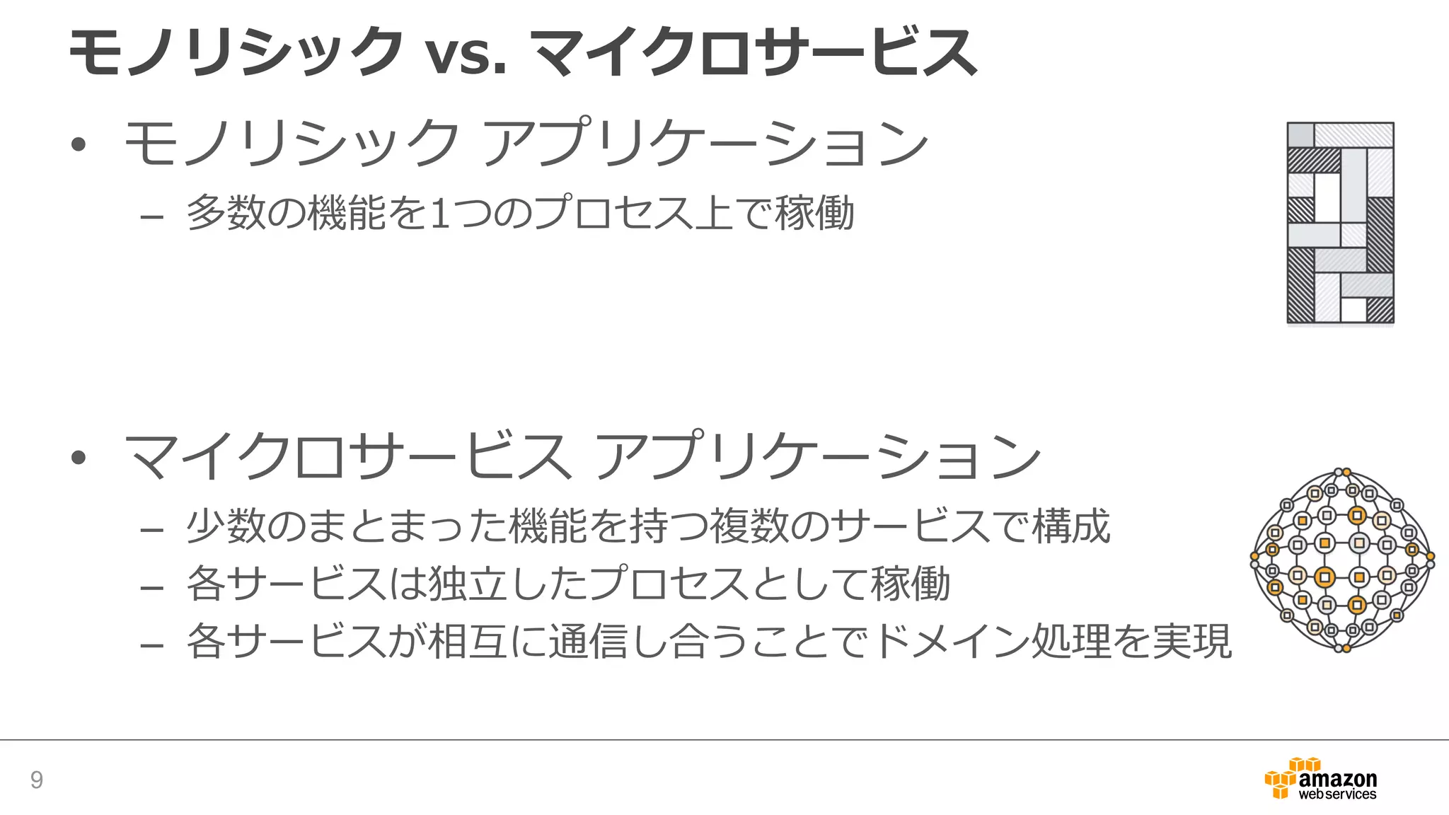 分散アプリケーションならではの課題
9
• パフォーマンスの状態を知ることが難しい
– ⽇々変化していくサービス間の依存関係や全体像
– ボトルネックのサービスはどこなのか
• デバッグが煩雑
– 分散したログとそれぞれに独⾃のログフォーマット
– 依存しあう多数の多様なサービス群
– プロダクション環境で発⾒された不具合が
開発環境ではなぜか再現しない・・・
 