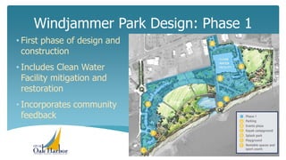 Windjammer Park Design: Phase 1
8/2/17
• First phase of design and
construction
• Includes Clean Water
Facility mitigation and
restoration
• Incorporates community
feedback
 
