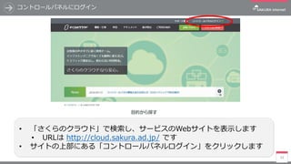 コントロールパネルにログイン
33
• 「さくらのクラウド」で検索し、サービスのWebサイトを表示します
• URLは http://cloud.sakura.ad.jp/ です
• サイトの上部にある「コントロールパネルログイン」をクリックし...