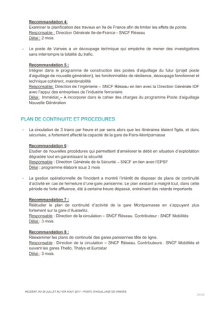 Rapport incident montparnasse