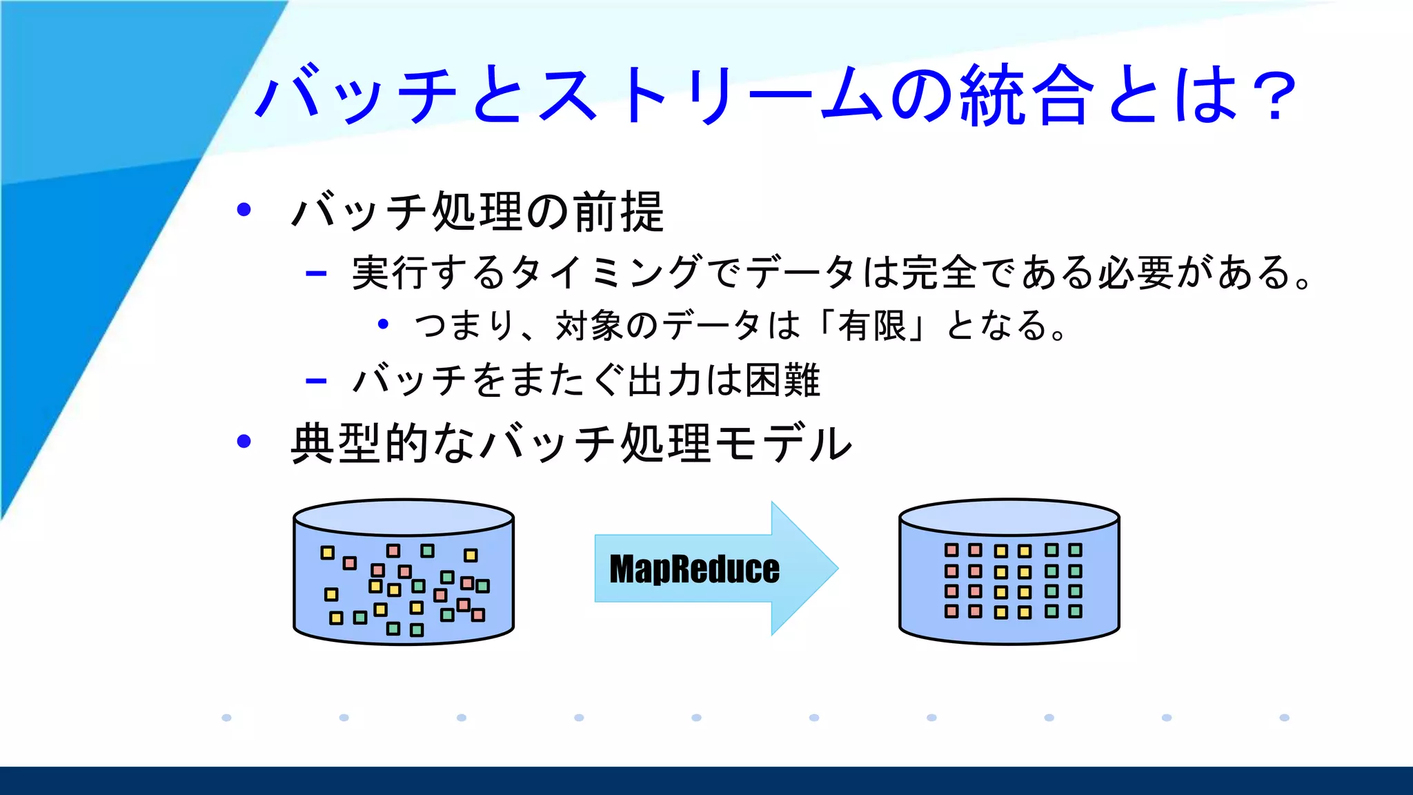 バッチとストリームの統合とは？
• バッチ処理の前提
– 実行するタイミングでデータは完全である必要がある。
• つまり、対象のデータは「有限」となる。
– バッチをまたぐ出力は困難
• 典型的なバッチ処理モデル
MapReduce
 