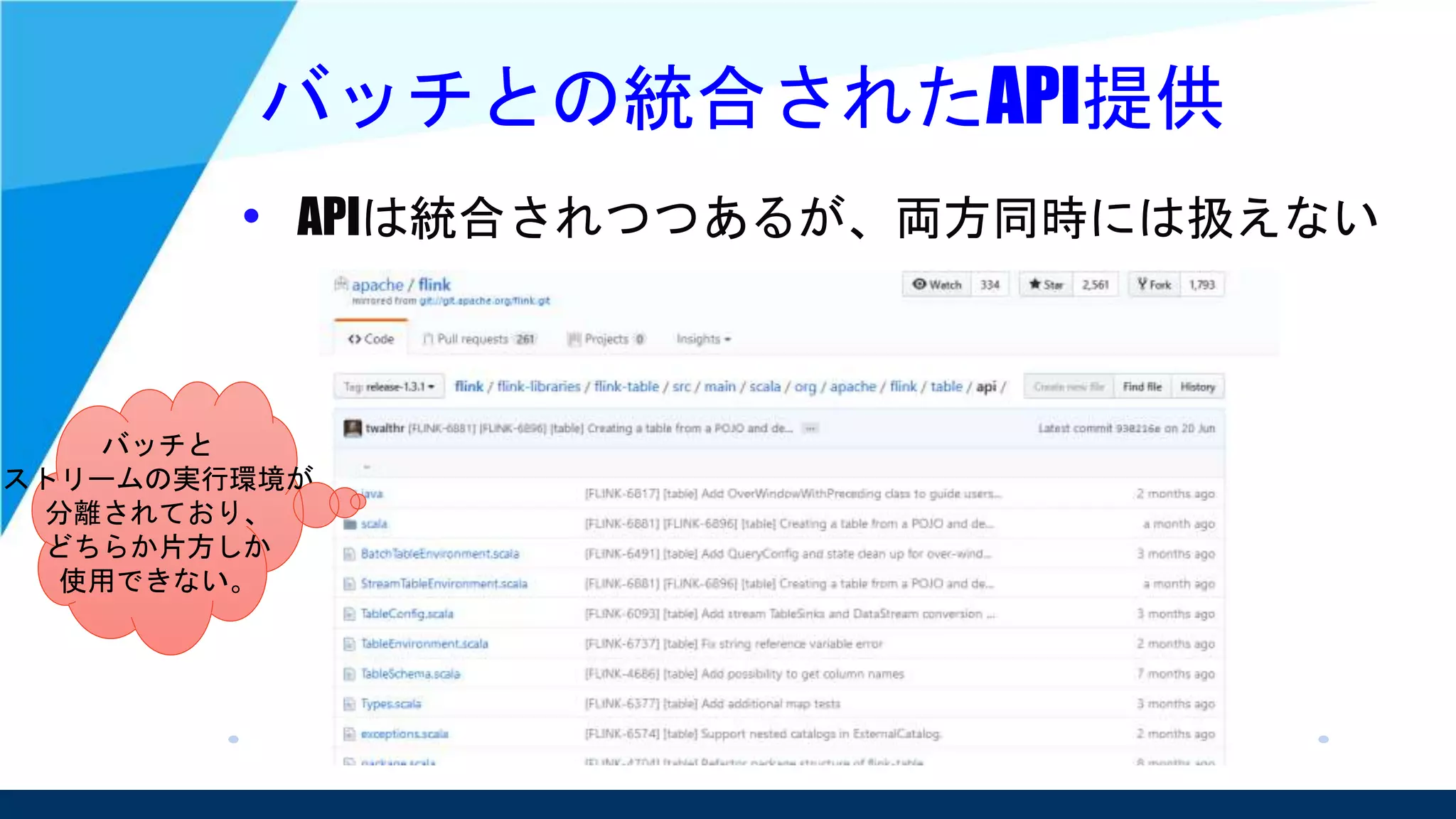 バッチとの統合されたAPI提供
• APIは統合されつつあるが、両方同時には扱えない
バッチと
ストリームの実行環境が
分離されており、
どちらか片方しか
使用できない。
 