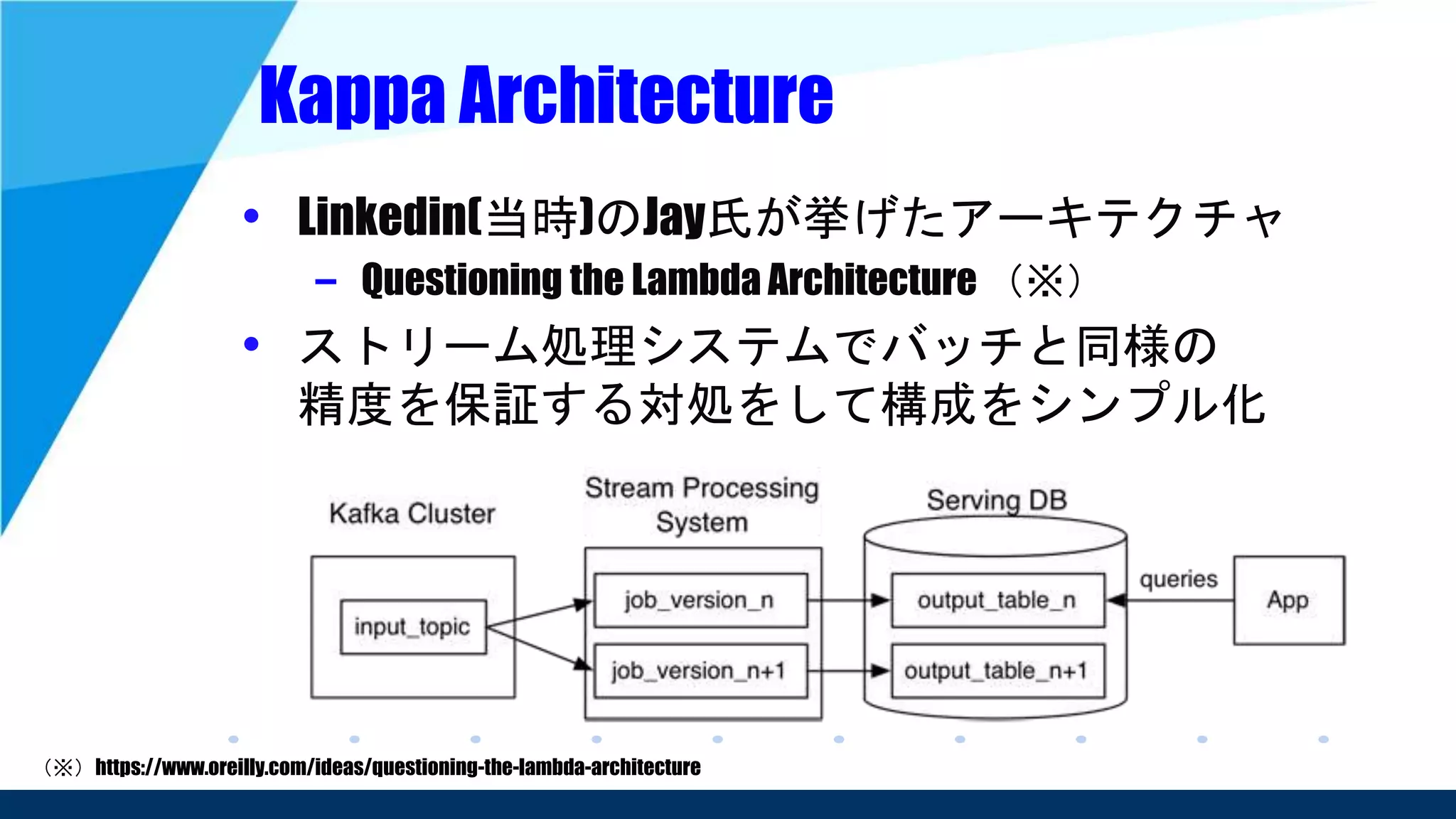 Kappa Architecture
• Linkedin(当時)のJay氏が挙げたアーキテクチャ
– Questioning the Lambda Architecture （※）
• ストリーム処理システムでバッチと同様の
精度を保証する対処をして構成をシンプル化
（※）https://www.oreilly.com/ideas/questioning-the-lambda-architecture
 