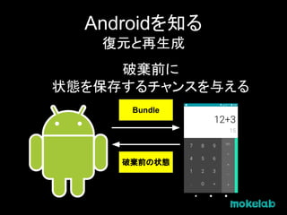 Androidを知る
復元と再生成
破棄前に
状態を保存するチャンスを与える
Bundle
破棄前の状態
 