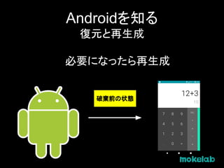Androidを知る
復元と再生成
必要になったら再生成
破棄前の状態
 