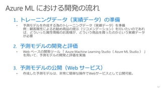 1. トレーニングデータ（実績データ）の準備
• 予測モデルを作成する為のトレーニングデータ（実績データ）を準備
例：顧客属性によるお勧め商品の提示（リコメンデーション）を行いたいのであれ
ば、どういった属性情報のお客様が、どういう商品を買ったのかという実績データ
が必要
2. 予測モデルの開発と評価
3. 予測モデルの公開（Web サービス）
• 作成した予測モデルは、非常に簡単な操作でWebサービスとして公開可能。
57
 