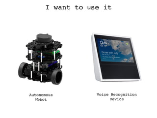 I want to use it
Voice Recognition
Device
Autonomous
Robot
 