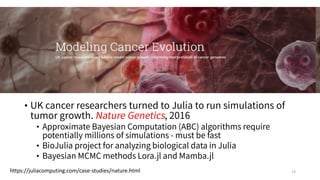 •
https://juliacomputing.com/case-studies/ny-fed.html 13
 