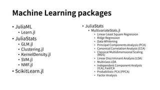 •
•
•
•
•
•
•
•
•
•
https://github.com/svaksha/Julia.jl/blob/master/AI.md
 