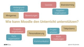 Wie kann Moodle den Unterricht unterstützen?
@phish108 @htwblc
Hintergrund-
materialien Abgaben-
organisation
Projekt-
arbeiten
Quizzes
Bewertungen
Rück-
meldungen
Gruppen-
organisation
Minigames
Telepräsenz
Brainstorming
Personalisierung
Kommunikation
Kurs-
organisation
 