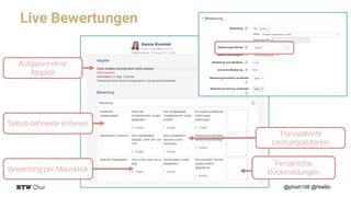 Live Bewertungen
@phish108 @htwblc
Selbst-definierte Kriterien
Persönliche
Rückmeldungen
Aufgaben ohne
Abgabe
Transparente
Leistungskriterien
Bewertung per Mausklick
 