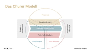 @phish108 @htwblc
Das Churer Modell
 