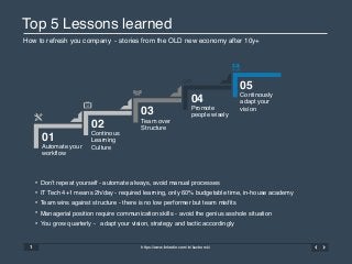 https://www.linkedin.com/in/kucborski
Top 5 Lessons learned
How to refresh you company - stories from the OLD new economy after 10y+
1
01
02
03
04
05
Automate your
workflow
Continous
Learning
Culture
Team over
Structure
Promote
people wisely
Continously
adapt your
vision
• Don’t repeat yourself - automate always, avoid manual processes
• IT Tech 4+1 means 2h/day - required learning, only 60% budgetable time, in-house academy
• Team wins against structure - there is no low performer but team misfits
• Managerial position require communication skills - avoid the genius asshole situation
• You grow quarterly - adapt your vision, strategy and tactic accordingly
 