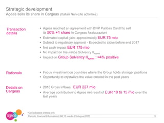 Strategic development
Ageas sells its share in Cargeas (Italian Non-Life activities)
5Periodic financial Information I 6M 17 results I 9 August 2017
*Consolidated entities only
 Ageas reached an agreement with BNP Paribas Cardif to sell
its 50% +1 share in Cargeas Assicurazioni
 Estimated capital gain: approximately EUR 75 mio
 Subject to regulatory approval - Expected to close before end 2017
 Net cash impact EUR 175 mio
 No impact on Insurance Solvency IIageas
 Impact on Group Solvency IIageas : ≈4% positive
 Focus investment on countries where the Group holds stronger positions
 Opportunity to crystallize the value created in the past years
 2016 Gross inflows : EUR 227 mio
 Average contribution to Ageas net result of EUR 10 to 15 mio over the
last years
Transaction
details
Details on
Cargeas
Rationale
 