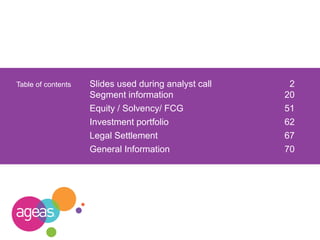 Table of contents Slides used during analyst call 2
Segment information 20
Equity / Solvency/ FCG 51
Investment portfolio 62
Legal Settlement 67
General Information 70
 