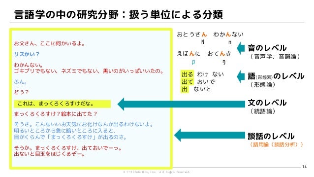 コミュニケーションロボットへの言語学の応用