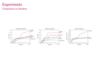 Experiments
Comparison to Baseline
 