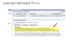 ELBにおけるIPv6はオプトイン
 