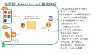 専用線(Direct Connect)接続構成
バーチャル
プライベート
ゲートウェイ
カスタマ
ゲートウェイ
相互接続ポイント
(Equinix TY2 or OS1)
・AWSとお客様設備を専用線で
ネットワーク接続
・相互接続ポイントへ専用線を敷設
し、AWSのルータと相互接続
・日本の相互接続ポイントは
東京(Equinix TY2)
大阪(Equinix OS1)
・ルーティングはBGPのみ
・接続先は以下の２つ
VPC(プライベート接続)
AWSクラウド(パブリック接続)
・VPNよりも一貫性がある
・帯域のパフォーマンスも向上
・ネットワークコストも削減
 