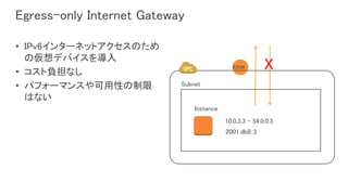 EIGW X
10.0.3.3 - 54.0.0.3
Instance
2001:db8::3
Subnet
Egress-only Internet Gateway
• IPv6インターネットアクセスのため
の仮想デバイスを導入
• コスト負担なし
• パフォーマンスや可用性の制限
はない
 