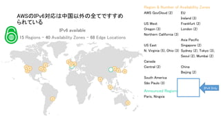 AWSのIPv6対応は中国以外の全てですすめ
られている
IPv6 available
15 Regions – 40 Availability Zones – 68 Edge Locations
Region & Number of Availability Zones
AWS GovCloud (2) EU
Ireland (3)
US West Frankfurt (2)
Oregon (3) London (2)
Northern California (3)
Asia Pacific
US East Singapore (2)
N. Virginia (5), Ohio (3) Sydney (2), Tokyo (3),
Seoul (2), Mumbai (2)
Canada
Central (2) China
Beijing (2)
South America
São Paulo (3)
Announced Regions
Paris, Ningxia
IPv4 Only
 