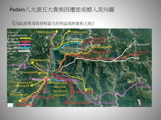 Padain八大源五大貴族因遷徙或婚入流向圖
《因此該聚落取得相當大的利益或財產和土地》
 
