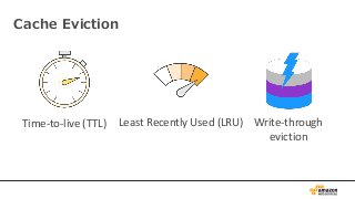 AWS Black Belt Online Seminar 2017 Amazon DynamoDB 
