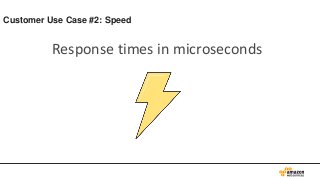 AWS Black Belt Online Seminar 2017 Amazon DynamoDB 