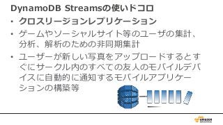 AWS Black Belt Online Seminar 2017 Amazon DynamoDB 