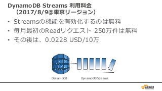 AWS Black Belt Online Seminar 2017 Amazon DynamoDB 