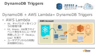 AWS Black Belt Online Seminar 2017 Amazon DynamoDB 