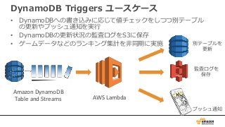 AWS Black Belt Online Seminar 2017 Amazon DynamoDB 