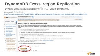 AWS Black Belt Online Seminar 2017 Amazon DynamoDB 