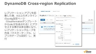 AWS Black Belt Online Seminar 2017 Amazon DynamoDB 