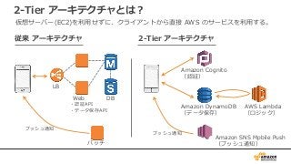 AWS Black Belt Online Seminar 2017 Amazon DynamoDB 