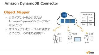 AWS Black Belt Online Seminar 2017 Amazon DynamoDB 