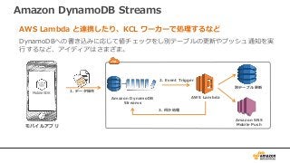 AWS Black Belt Online Seminar 2017 Amazon DynamoDB 