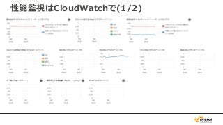 AWS Black Belt Online Seminar 2017 Amazon DynamoDB 