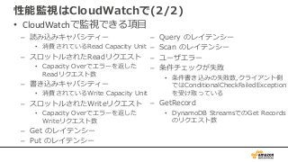 AWS Black Belt Online Seminar 2017 Amazon DynamoDB 