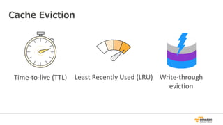 Cache Eviction
Time-to-live (TTL) Least Recently Used (LRU) Write-through
eviction
 