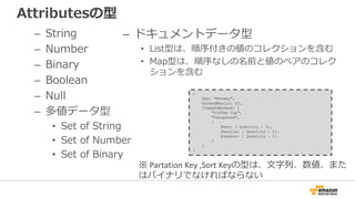 Attributesの型
– String
– Number
– Binary
– Boolean
– Null
– 多値データ型
• Set of String
• Set of Number
• Set of Binary
– ドキュメントデータ型
• List型は、順序付きの値のコレクションを含む
• Map型は、順序なしの名前と値のペアのコレク
ションを含む
{
Day: "Monday",
UnreadEmails: 42,
ItemsOnMyDesk: [
"Coffee Cup",
"Telephone",
{
Pens: { Quantity : 3},
Pencils: { Quantity : 2},
Erasers: { Quantity : 1}
}
]
}
※ Partation Key ,Sort Keyの型は、文字列、数値、また
はバイナリでなければならない
 