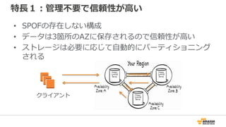 特長１：管理不要で信頼性が高い
• SPOFの存在しない構成
• データは3箇所のAZに保存されるので信頼性が高い
• ストレージは必要に応じて自動的にパーティショニング
される
クライアント
 