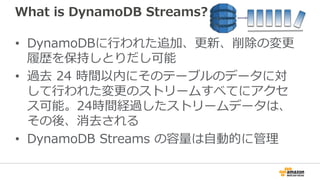 What is DynamoDB Streams?
• DynamoDBに行われた追加、更新、削除の変更
履歴を保持しとりだし可能
• 過去 24 時間以内にそのテーブルのデータに対
して行われた変更のストリームすべてにアクセ
ス可能。24時間経過したストリームデータは、
その後、消去される
• DynamoDB Streams の容量は自動的に管理
 