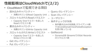 性能監視はCloudWatchで(2/2)
– 読み込みキャパシティー
• 消費されているRead Capacity Unit
– スロットルされたReadリクエスト
• Capacity Overでエラーを返した
Readリクエスト数
– 書き込みキャパシティー
• 消費されているWrite Capacity Unit
– スロットルされたWriteリクエスト
• Capacity Overでエラーを返した
Writeリクエスト数
– Get のレイテンシー
– Put のレイテンシー
– Query のレイテンシー
– Scan のレイテンシー
– ユーザエラー
– 条件チェックが失敗
• 条件書き込みの失敗数,クライアント側
ではConditionalCheckFailedException
を受け取っている
– GetRecord
• DynamoDB StreamsでのGet Records
のリクエスト数
• CloudWatchで監視できる項目
 