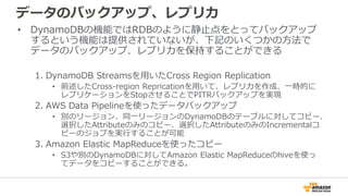 データのバックアップ、レプリカ
• DynamoDBの機能ではRDBのように静止点をとってバックアップ
するという機能は提供されていないが、下記のいくつかの方法で
データのバックアップ、レプリカを保持することができる
1. DynamoDB Streamsを用いたCross Region Replication
• 前述したCross-region Repricationを用いて、レプリカを作成、一時的に
レプリケーションをStopさせることでPITRバックアップを実現
2. AWS Data Pipelineを使ったデータバックアップ
• 別のリージョン、同一リージョンのDynamoDBのテーブルに対してコピー、
選択したAttributeのみのコピー、選択したAttributeのみのIncrementalコ
ピーのジョブを実行することが可能
3. Amazon Elastic MapReduceを使ったコピー
• S3や別のDynamoDBに対してAmazon Elastic MapReduceのhiveを使っ
てデータをコピーすることができる。
 