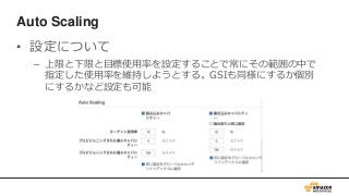 AWS Black Belt Online Seminar 2017 Amazon DynamoDB 