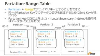 Partation-Range Table
• Partation + Rangeでプライマリキーとすることもできる
• 同一のPartation Keyでのデータの並びを保証するためにSort Keyが使
われる
• Partation Ke...