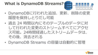 What is DynamoDB Streams?
• DynamoDBに行われた追加、更新、削除の変更
履歴を保持しとりだし可能
• 過去 24 時間以内にそのテーブルのデータに対
して行われた変更のストリームすべてにアクセ
ス可能。24時間...