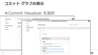 コミット グラフの表⽰
vCommit Visualizer を選択
28
 