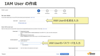 IAM User の作成
30
IAM Userの名前を入力
IAM Userのパスワードを入力
 